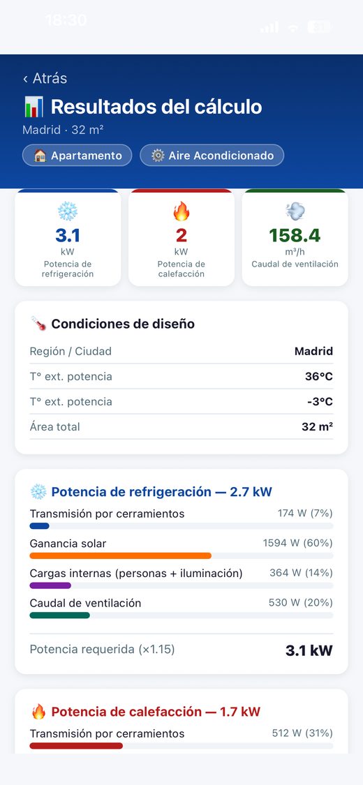 Resultado del cálculo de carga térmica en Clima Calculator